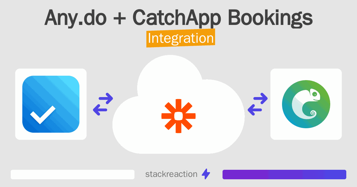 Any.do and CatchApp Bookings Integration