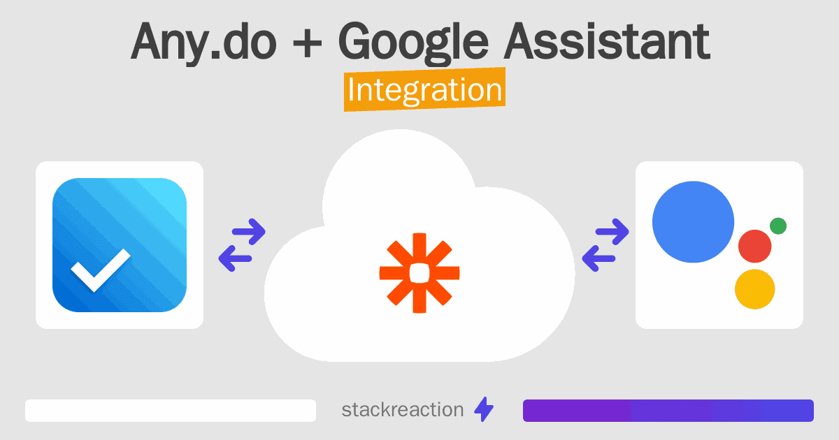 Any.do and Google Assistant Integration