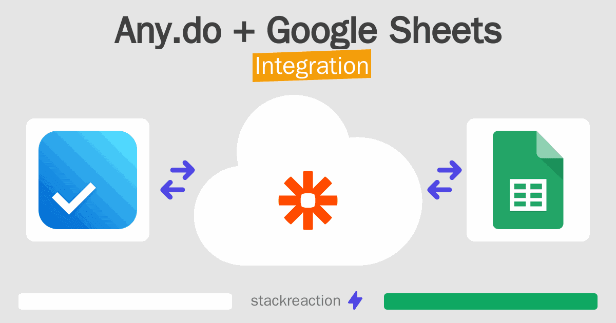 Any.do and Google Sheets Integration