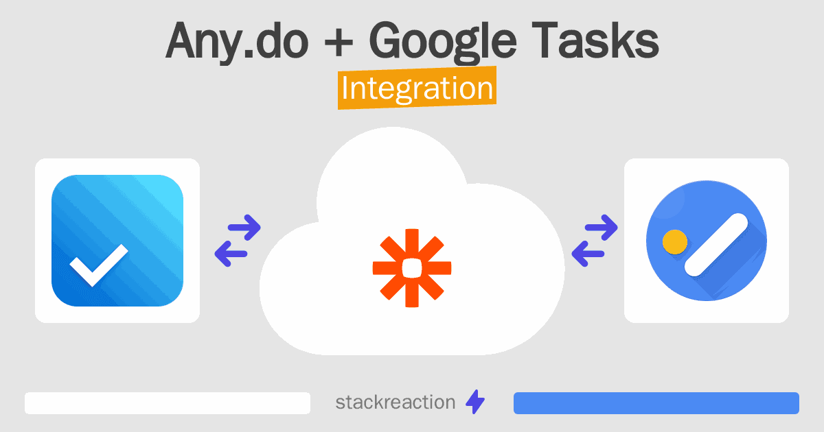 Any.do and Google Tasks Integration