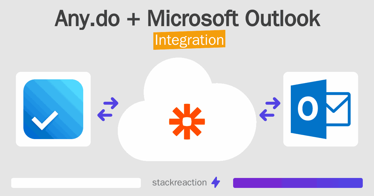 Any.do and Microsoft Outlook Integration