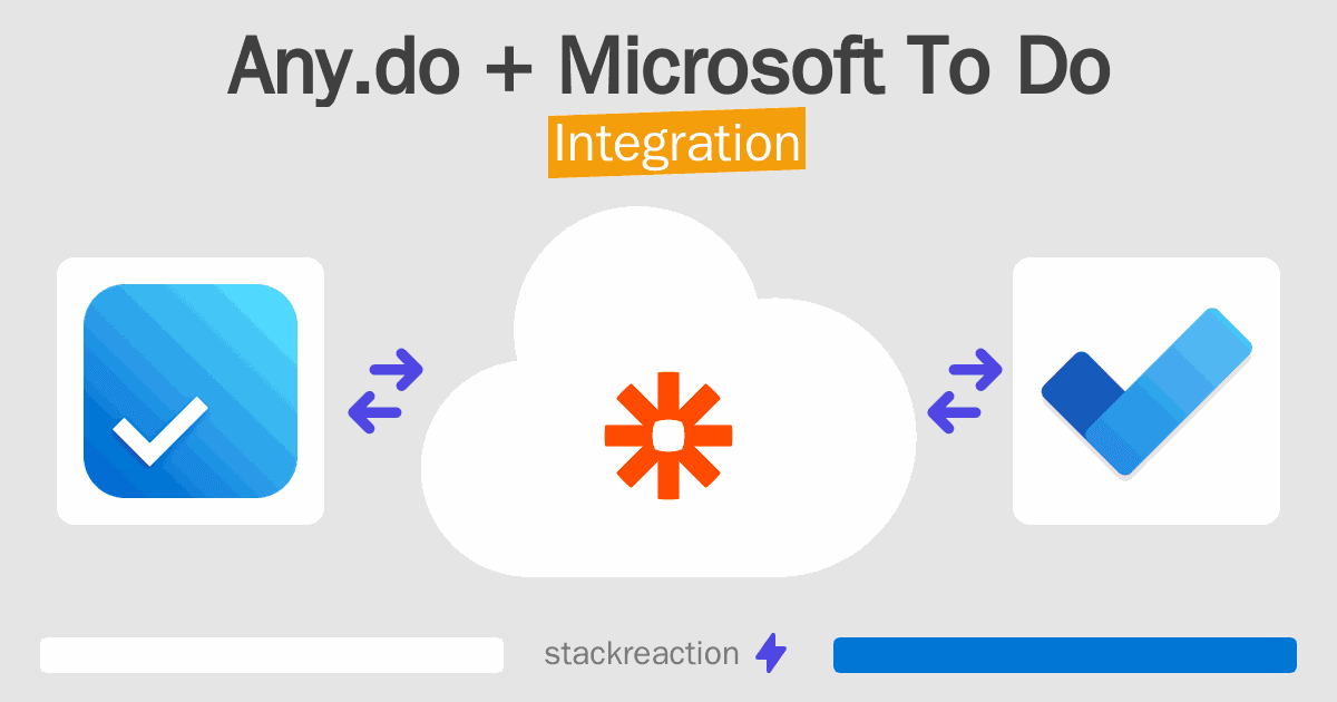 Any.do and Microsoft To Do Integration