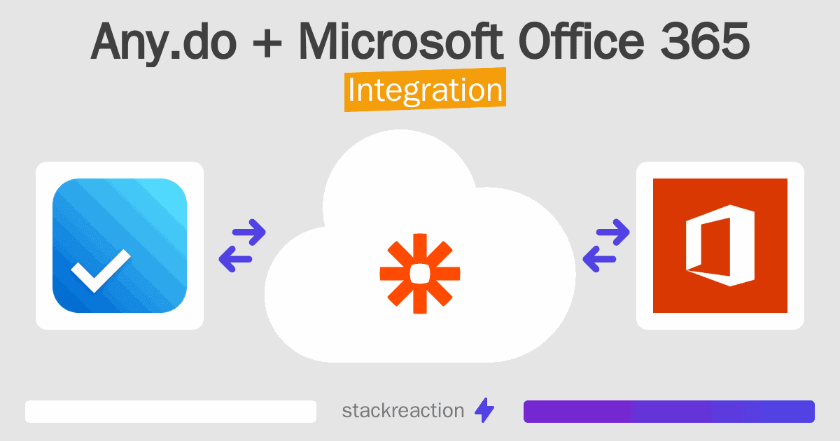 Any.do and Microsoft Office 365 Integration