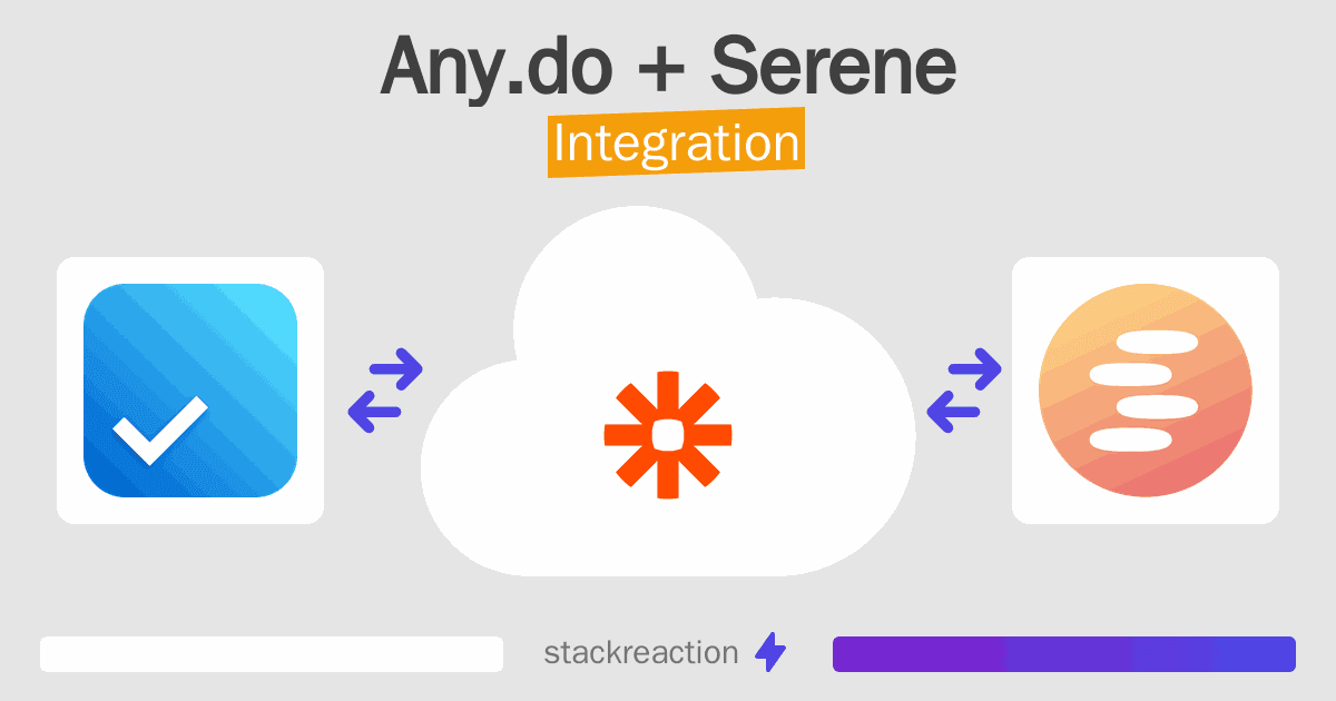 Any.do and Serene Integration