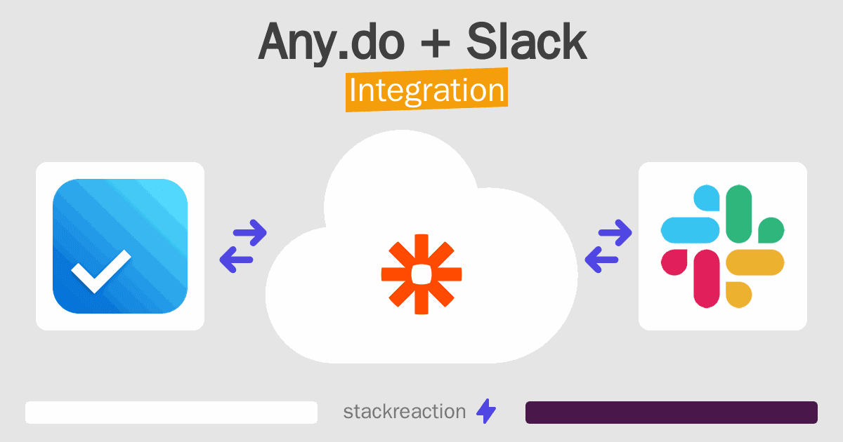 Any.do and Slack Integration