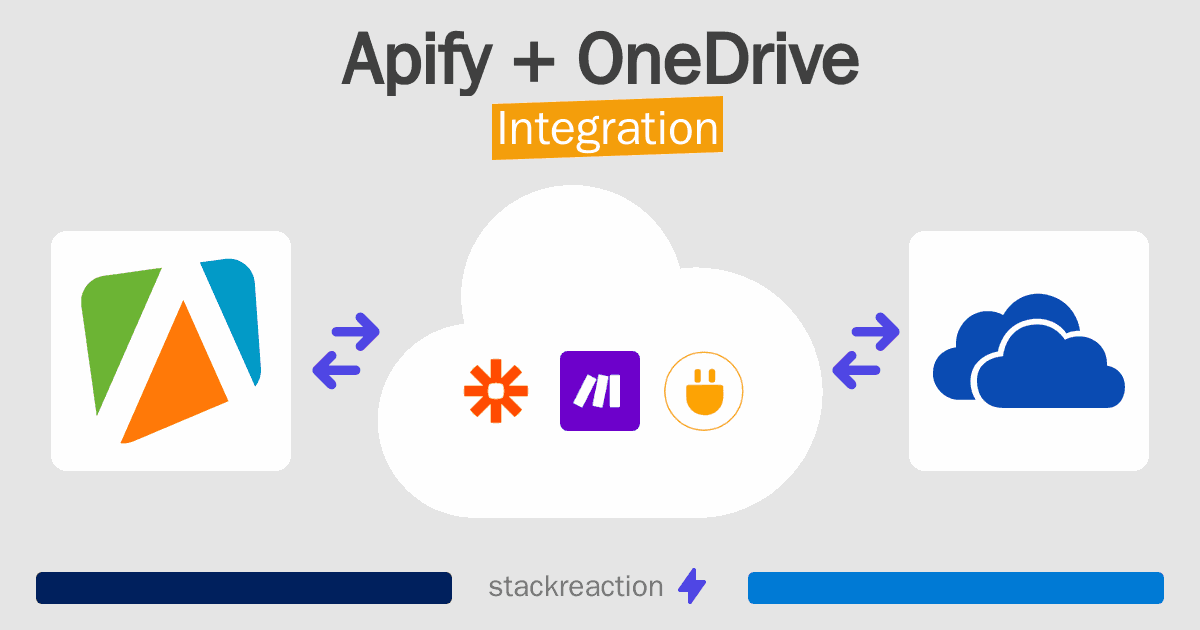 Apify and OneDrive Integration