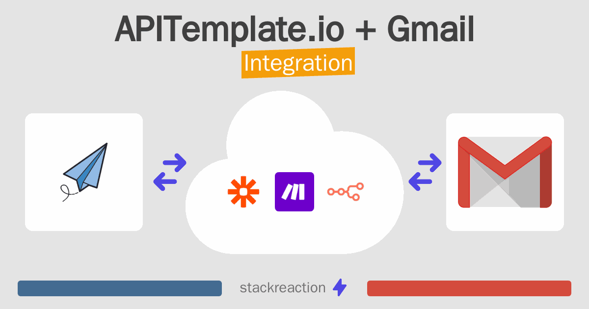 APITemplate.io and Gmail Integration