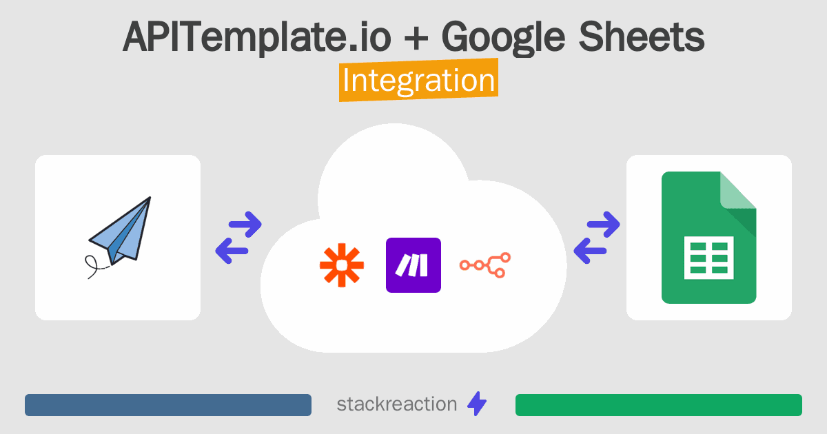 APITemplate.io and Google Sheets Integration