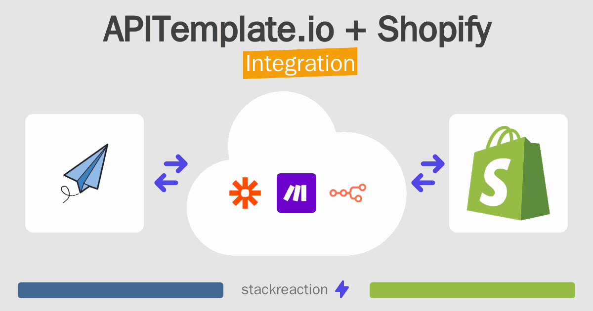 APITemplate.io and Shopify Integration