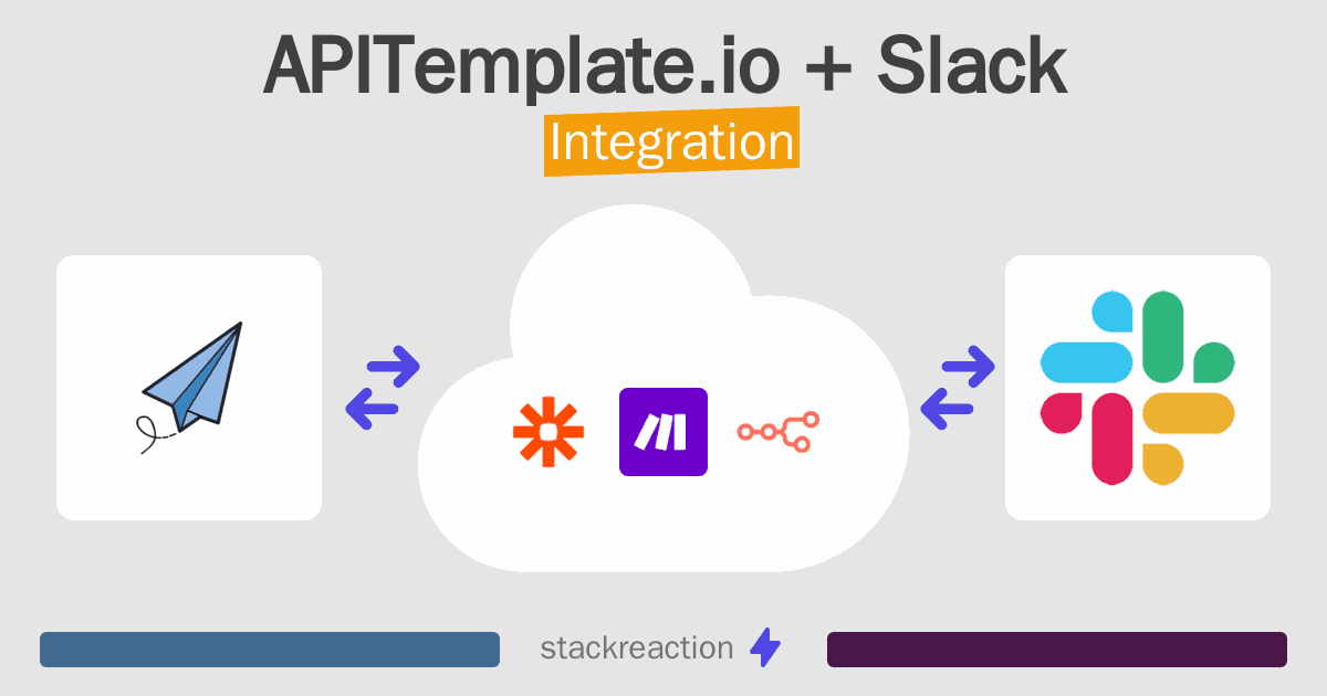 APITemplate.io and Slack Integration