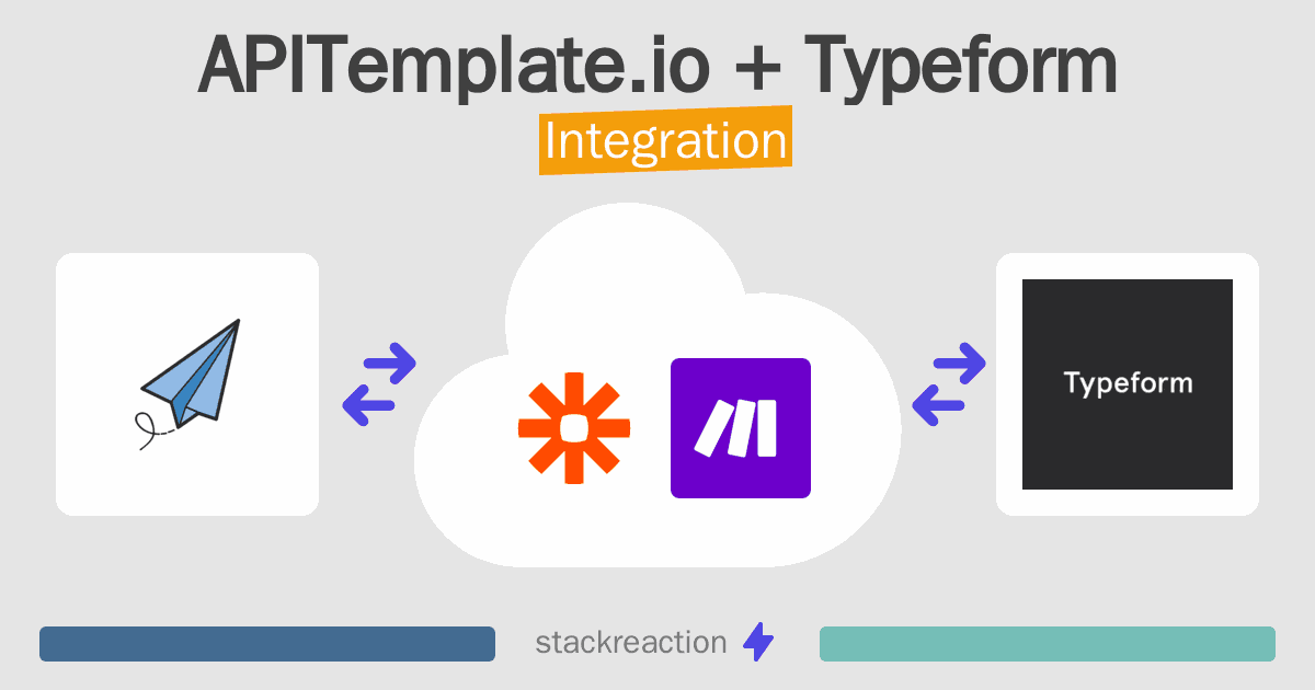 APITemplate.io and Typeform Integration