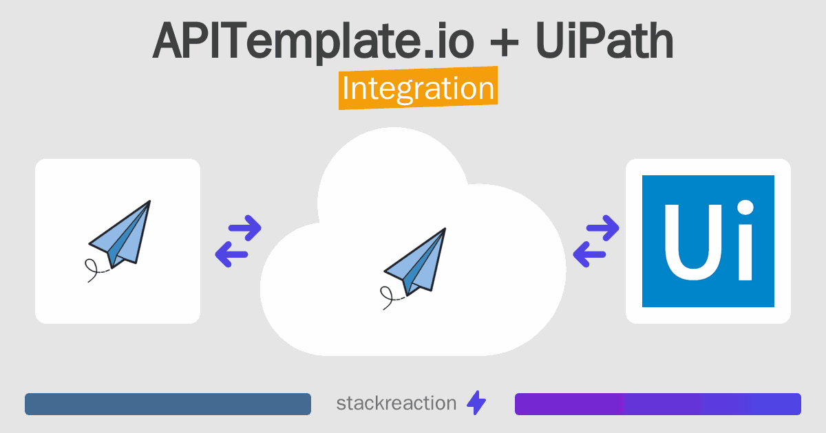 APITemplate.io and UiPath Integration