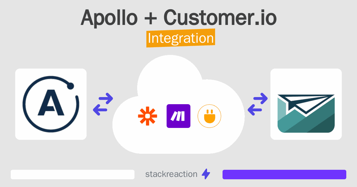 Apollo and Customer.io Integration