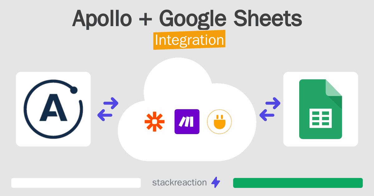 Apollo and Google Sheets Integration