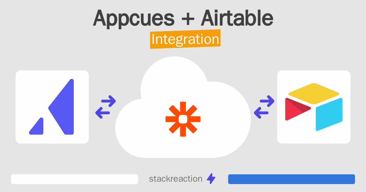 Appcues and Airtable Integration