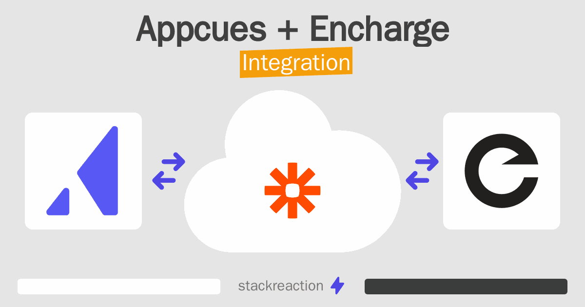 Appcues and Encharge Integration