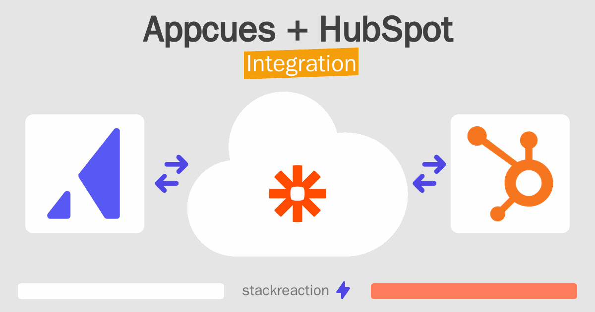 Appcues and HubSpot Integration