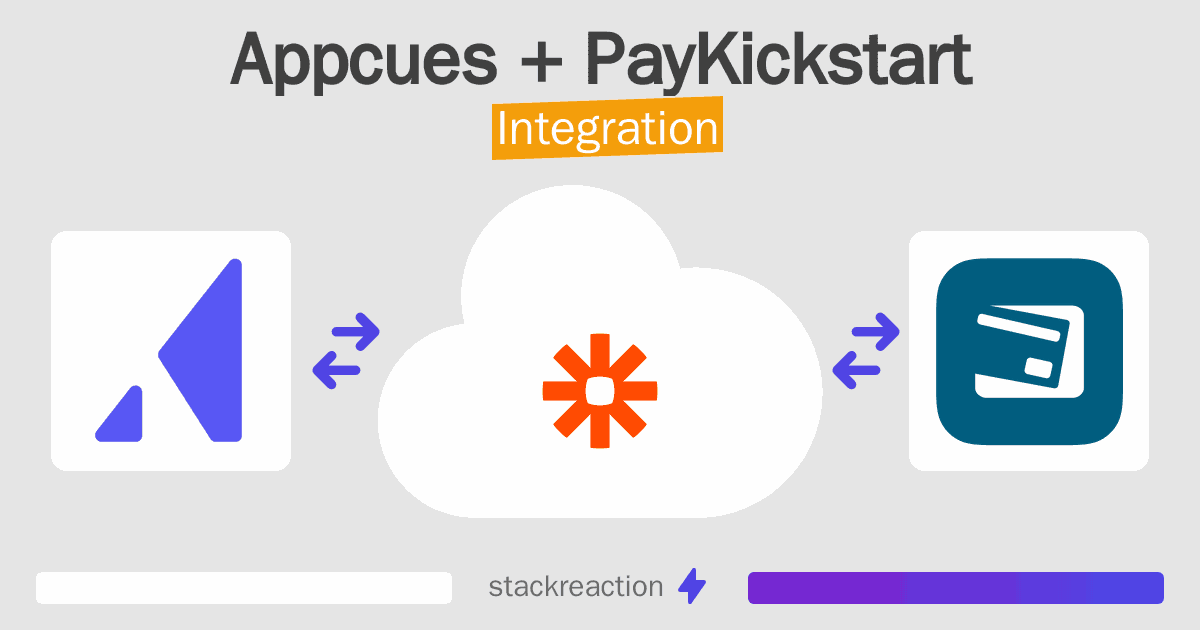 Appcues and PayKickstart Integration