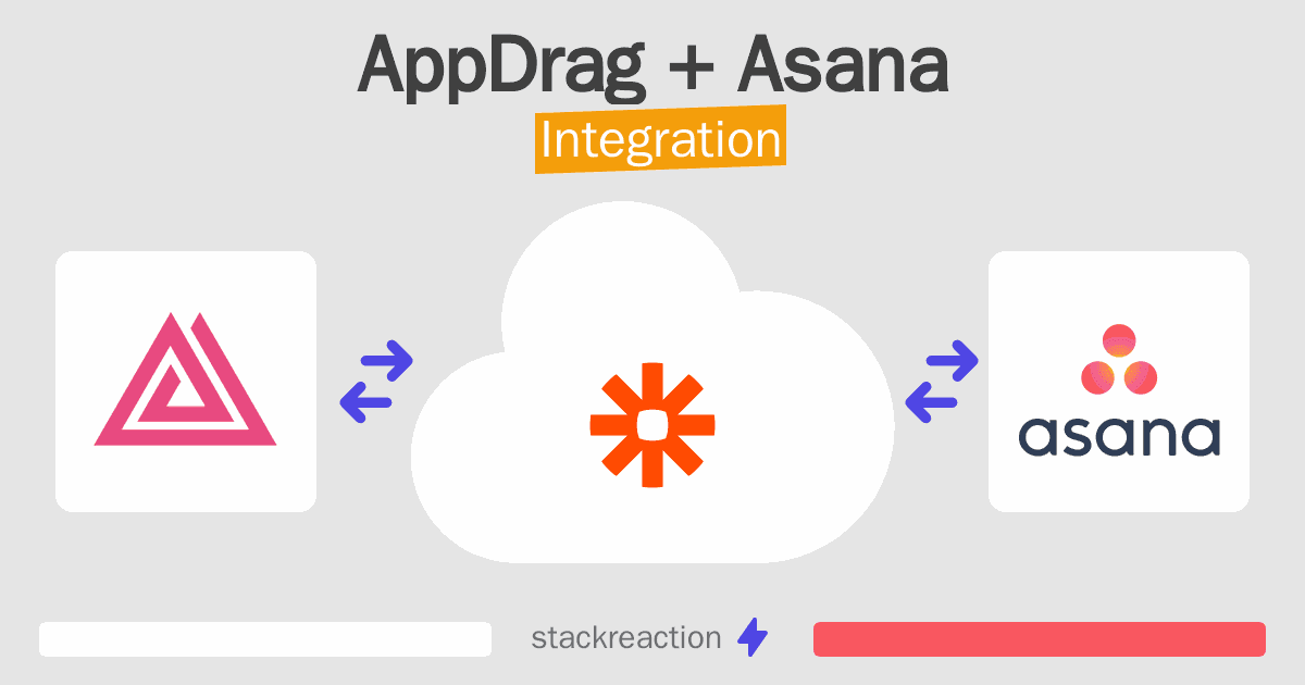 AppDrag and Asana Integration
