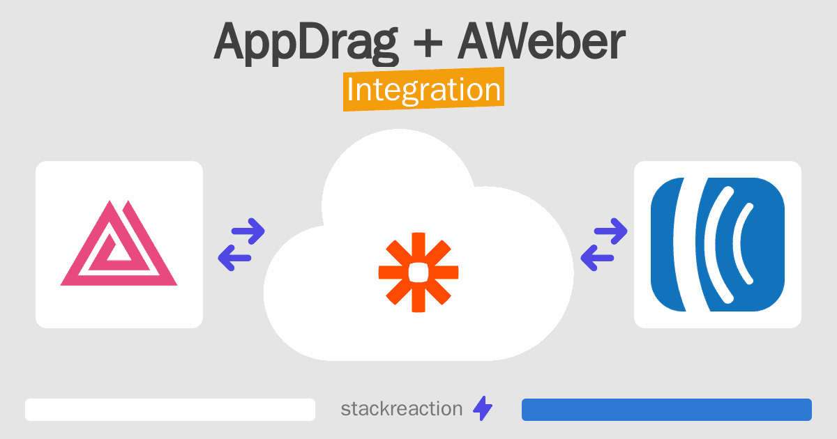 AppDrag and AWeber Integration
