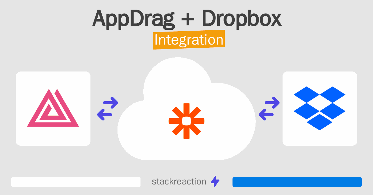 AppDrag and Dropbox Integration