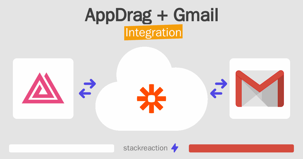 AppDrag and Gmail Integration