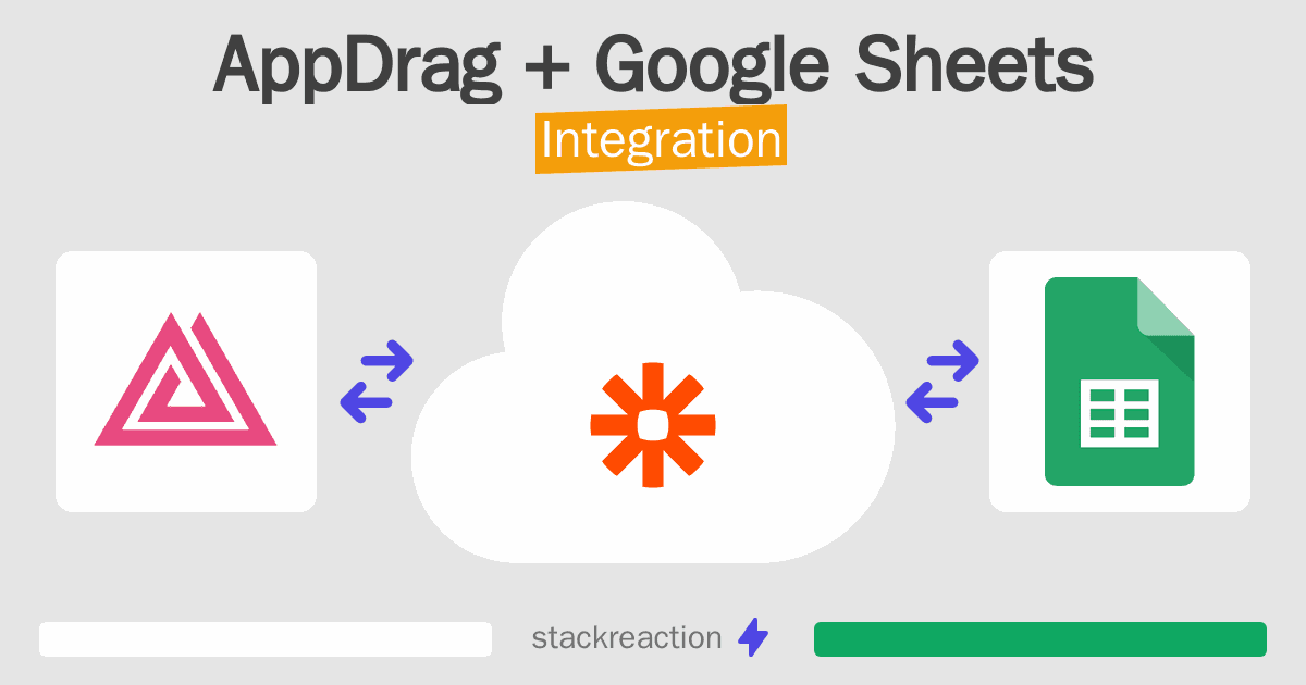 AppDrag and Google Sheets Integration