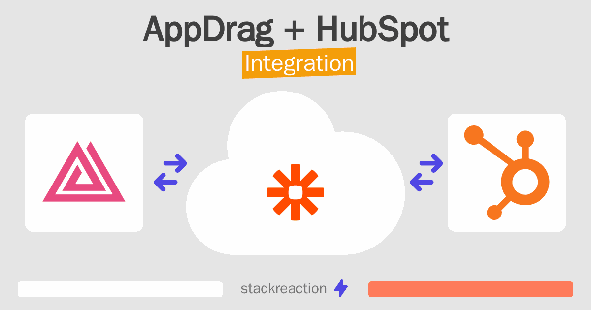 AppDrag and HubSpot Integration