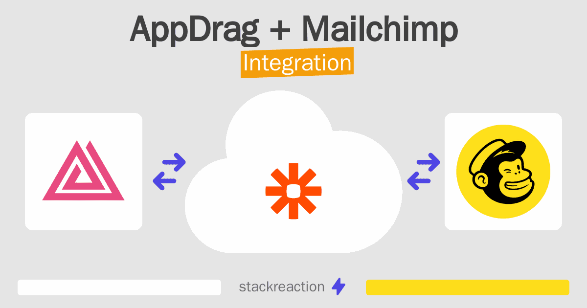 AppDrag and Mailchimp Integration