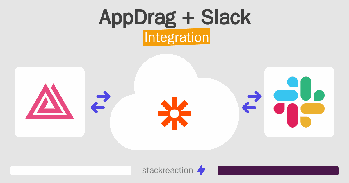 AppDrag and Slack Integration