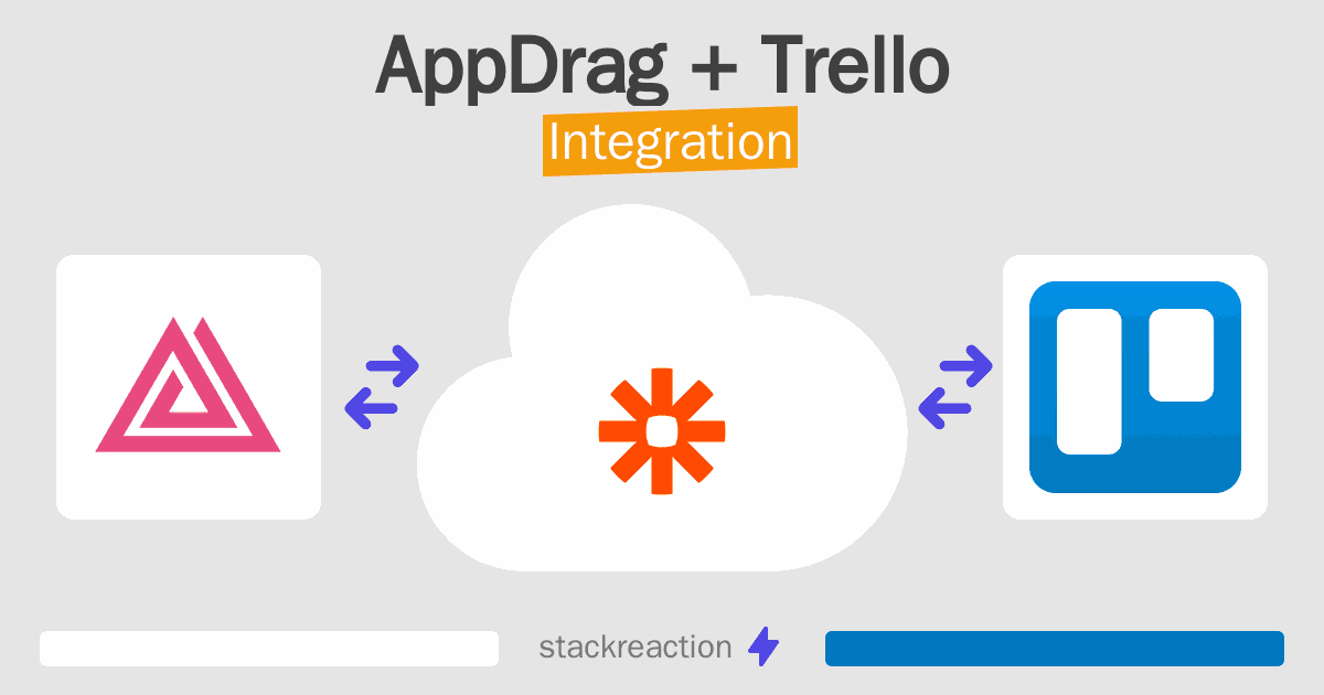 AppDrag and Trello Integration