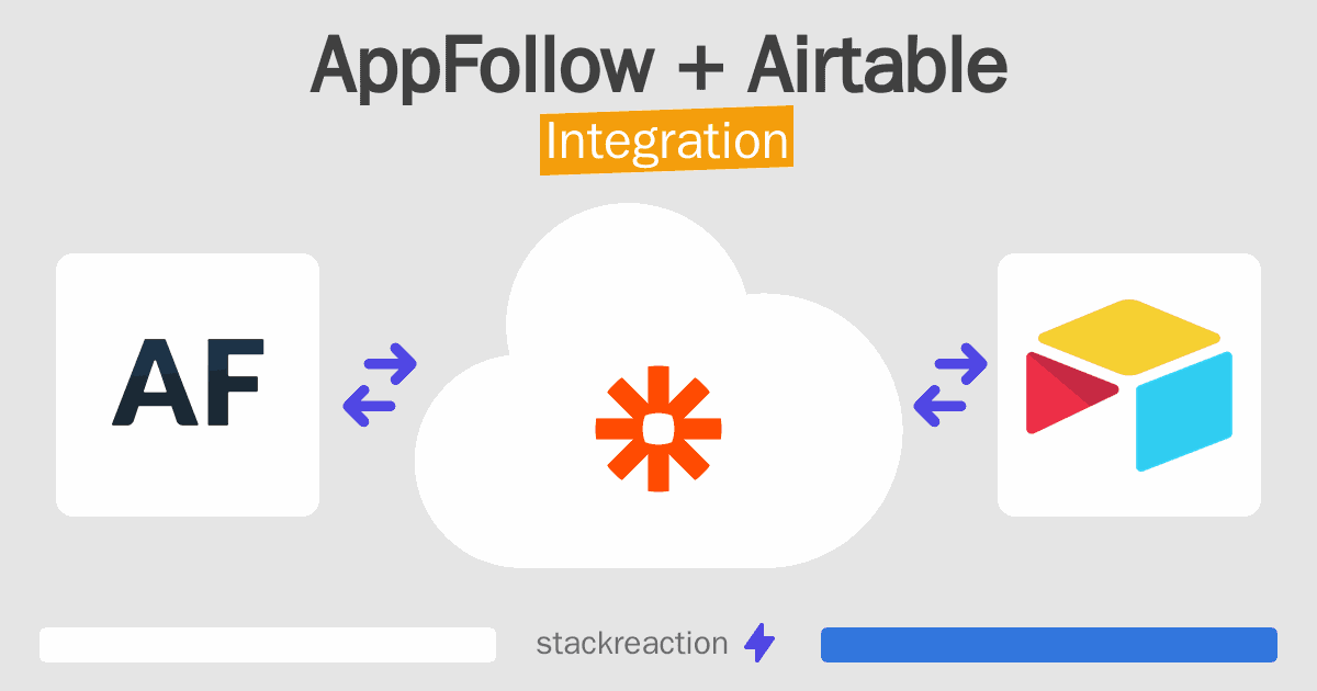 AppFollow and Airtable Integration