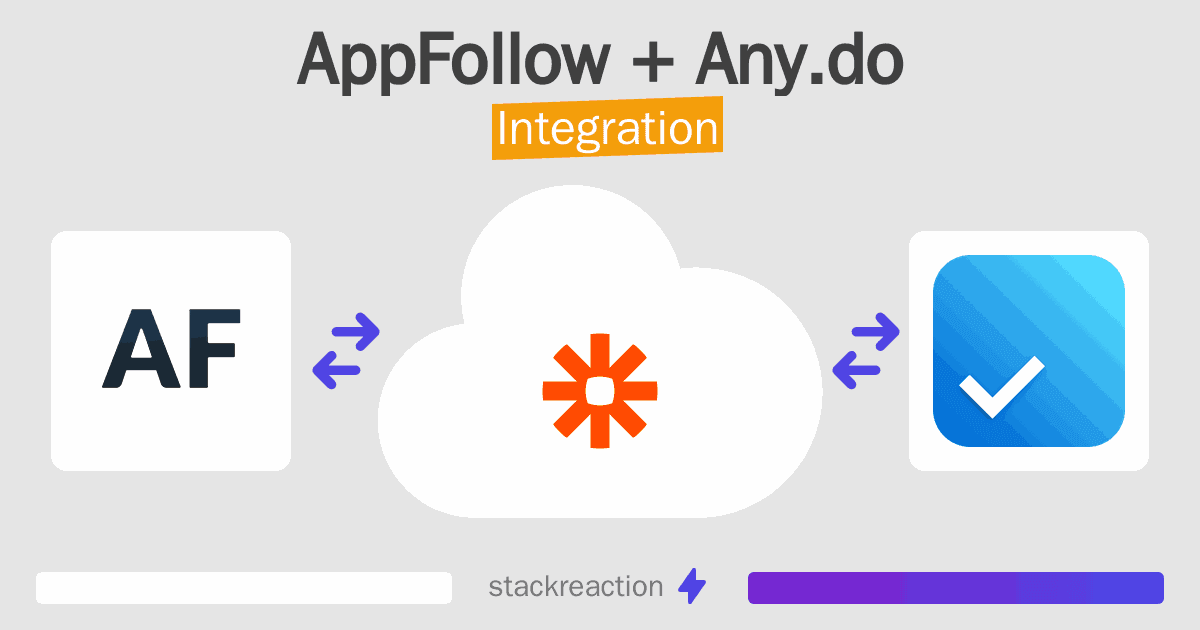 AppFollow and Any.do Integration