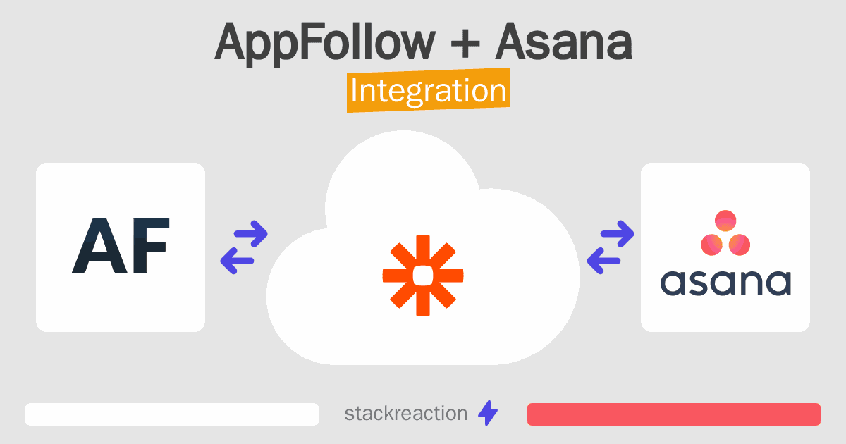 AppFollow and Asana Integration