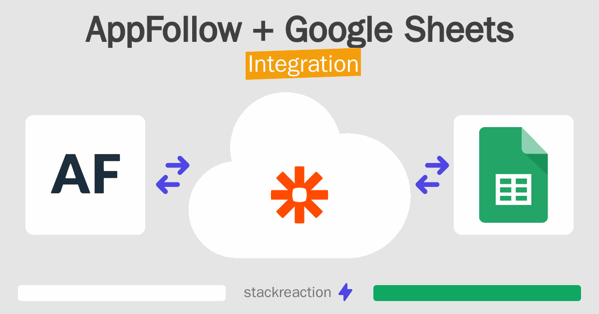 AppFollow and Google Sheets Integration