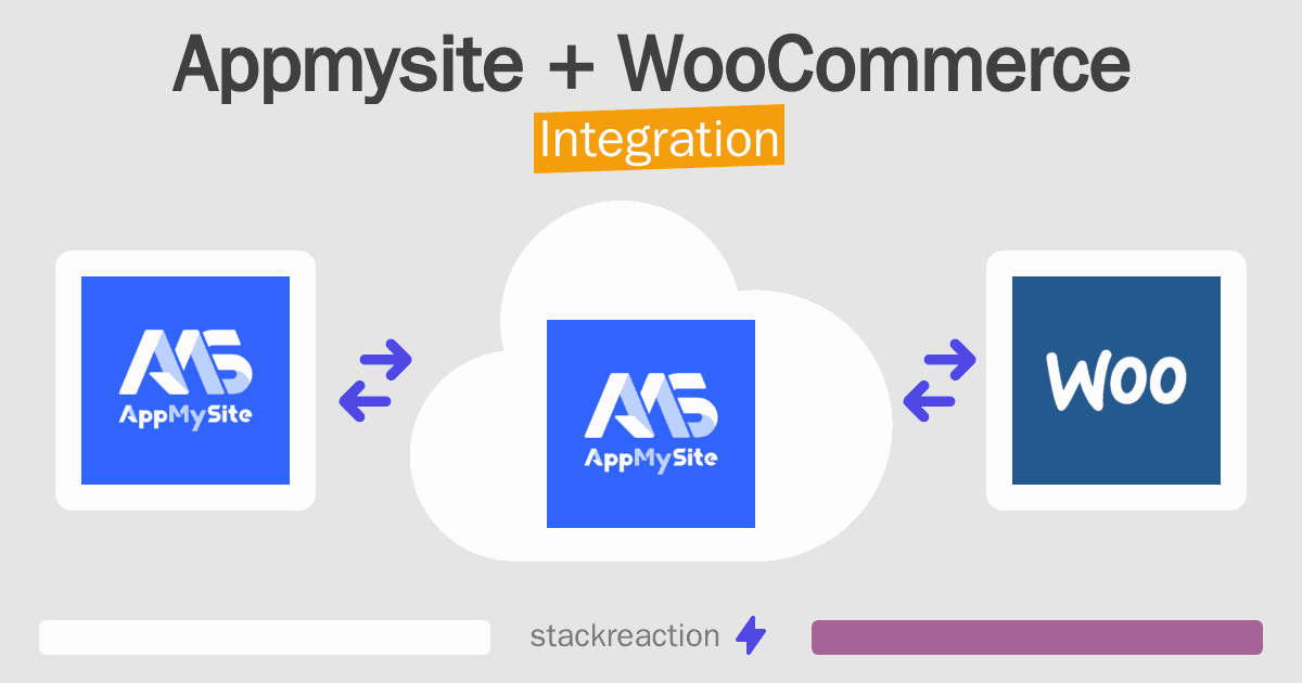 Appmysite and WooCommerce Integration