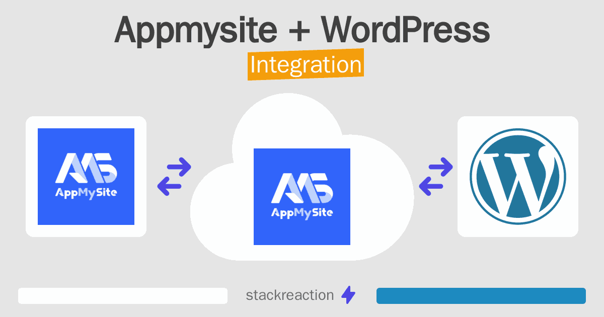 Appmysite and WordPress Integration