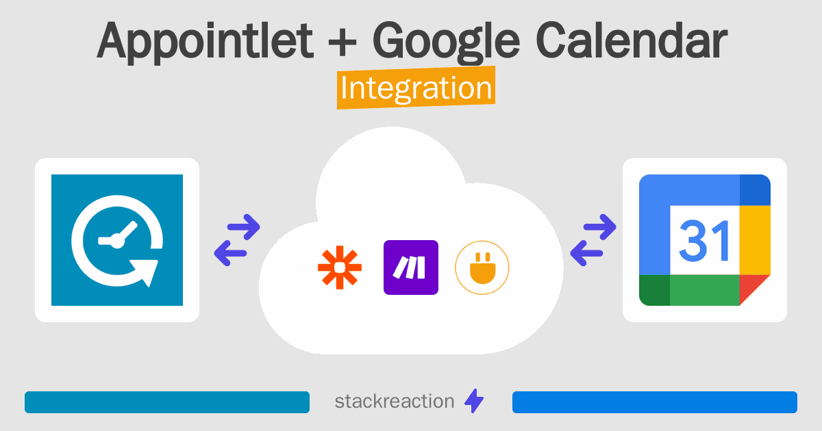 Appointlet and Google Calendar Integration