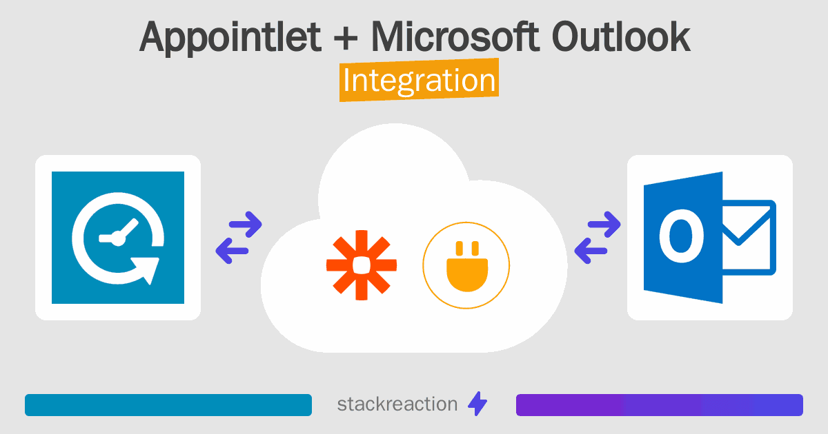 Appointlet and Microsoft Outlook Integration