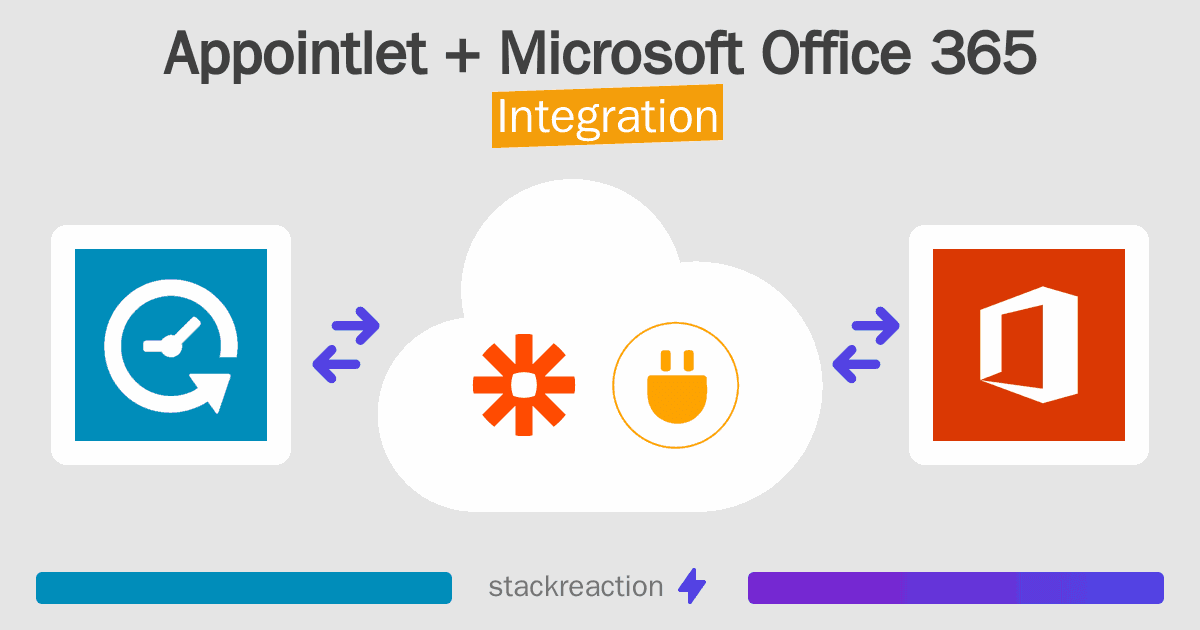 Appointlet and Microsoft Office 365 Integration