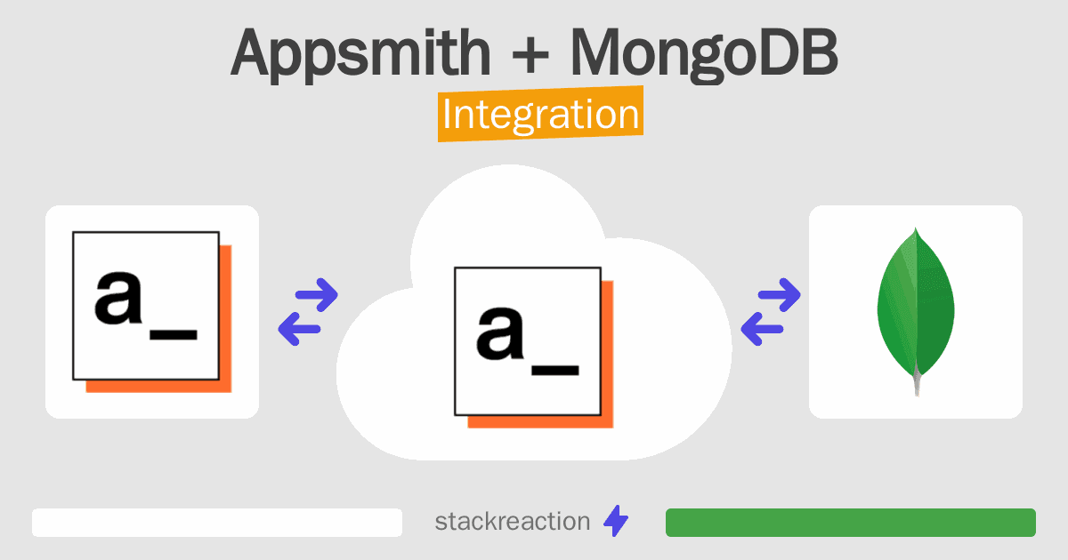 Appsmith and MongoDB Integration