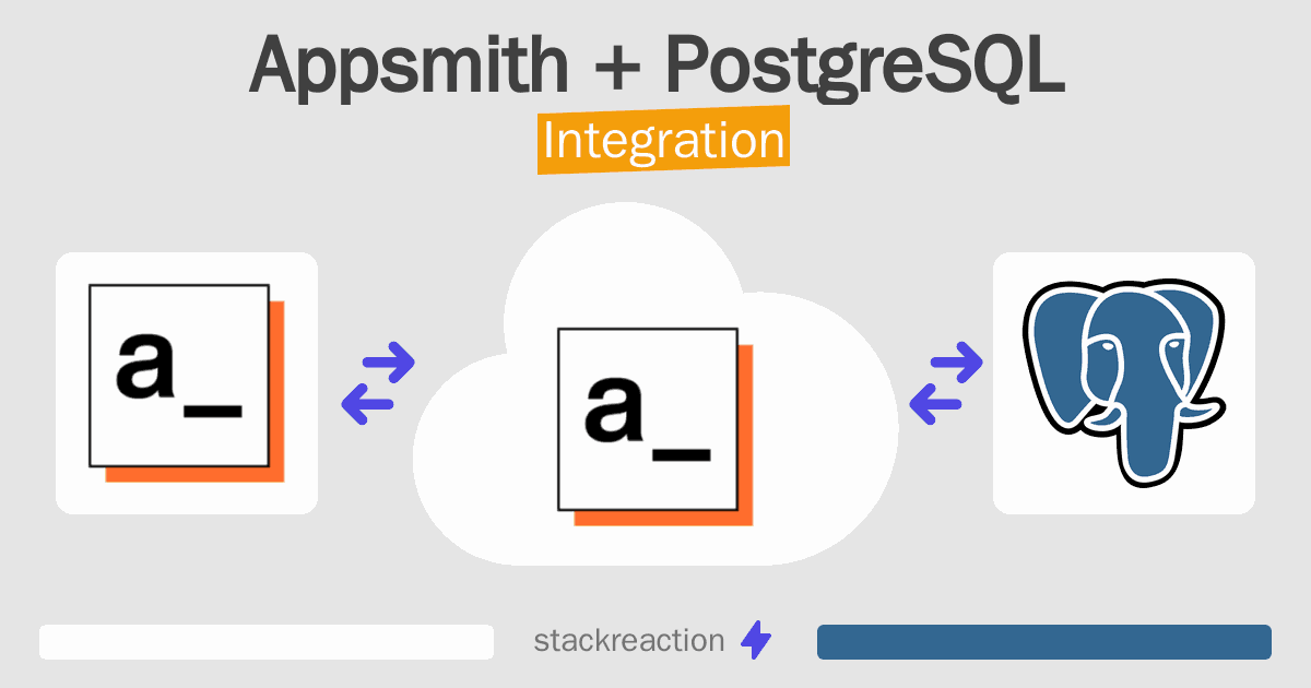 Appsmith and PostgreSQL Integration