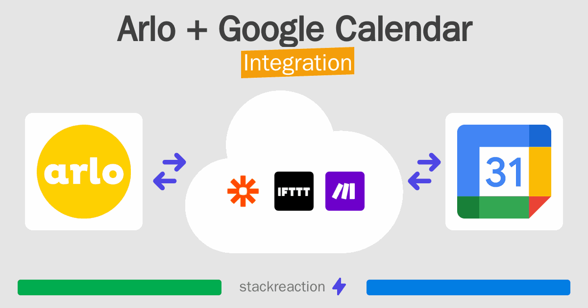 Arlo and Google Calendar Integration