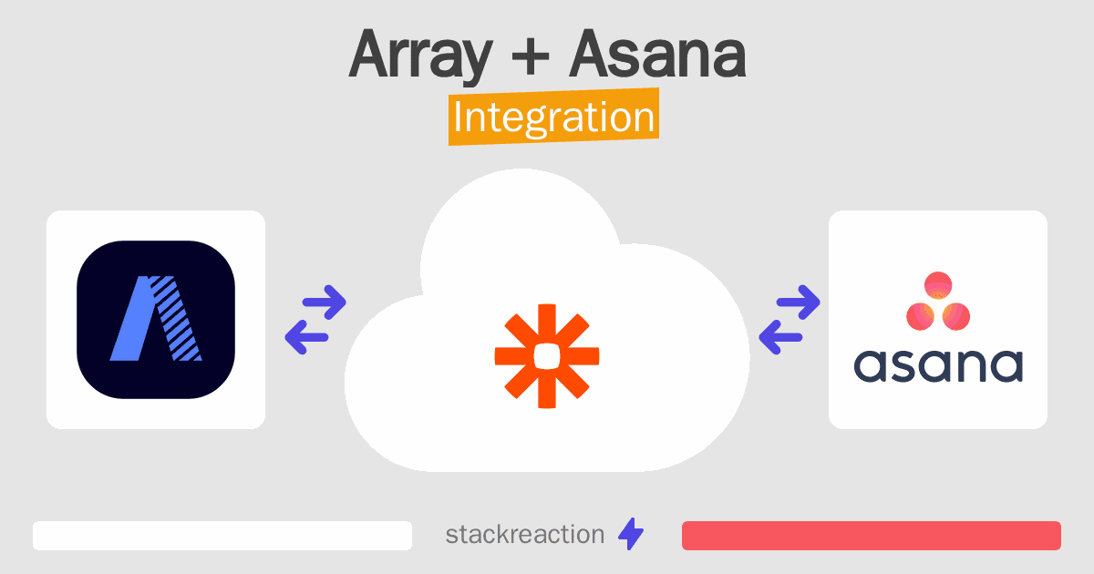 Array and Asana Integration
