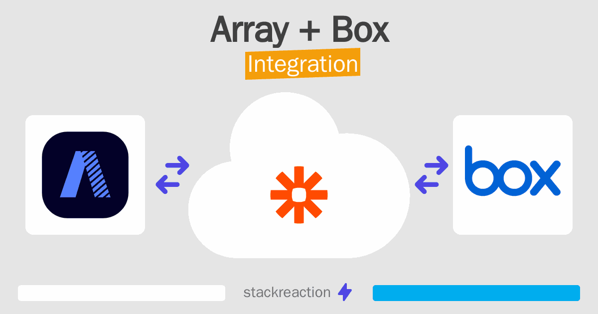 Array and Box Integration