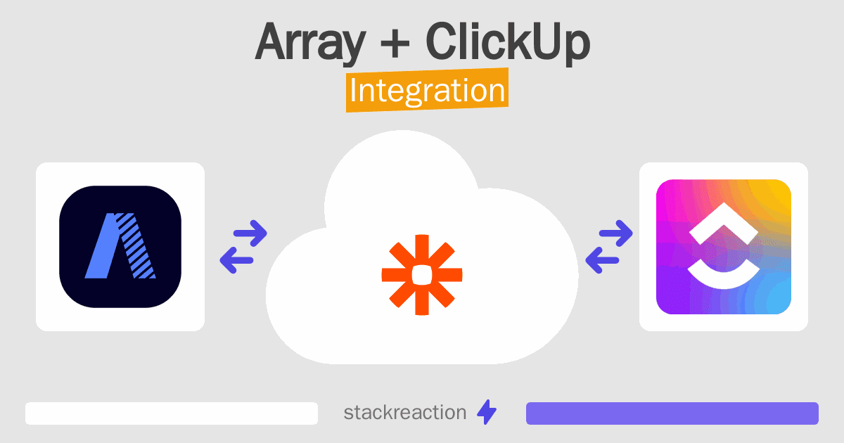 Array and ClickUp Integration
