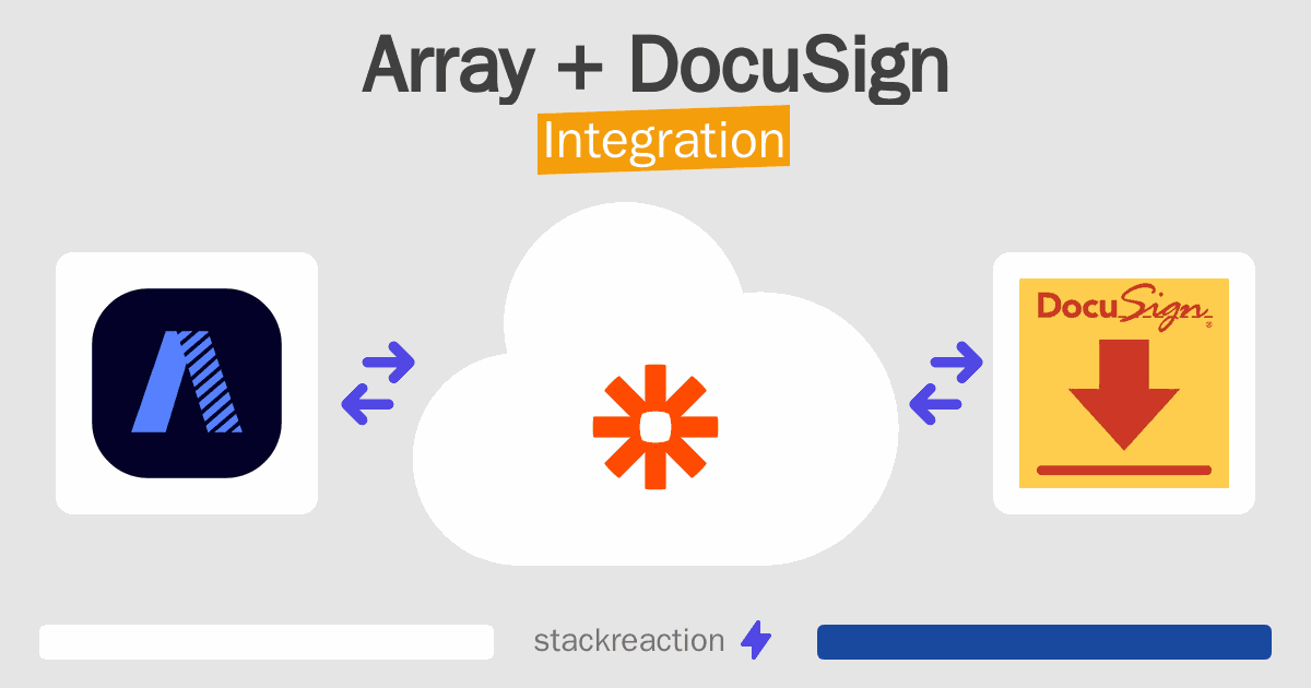 Array and DocuSign Integration