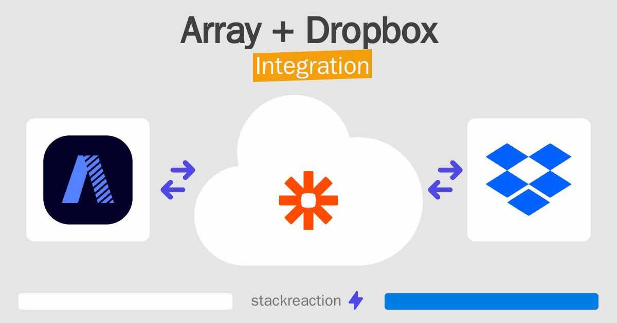 Array and Dropbox Integration
