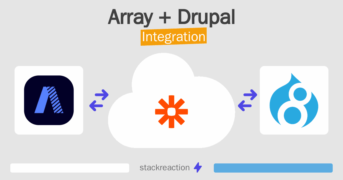 Array and Drupal Integration
