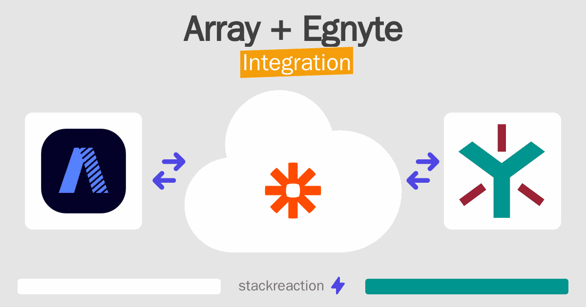 Array and Egnyte Integration